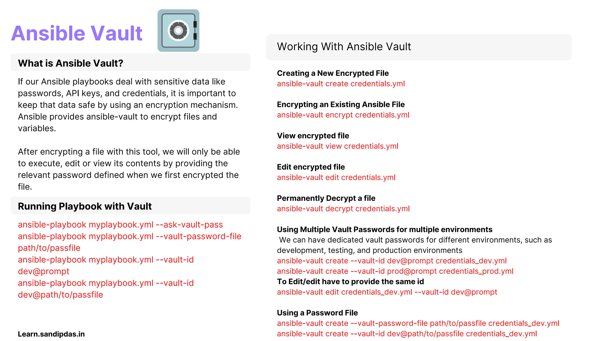 Working With Ansible Vault
Creating a New Encrypted File
ansible-vault create credentials.yml
Encrypting an Existing Ansible File
ansible-vault encrypt credentials.yml
View encrypted file
ansible-vault view credentials.yml
Edit encrypted file
ansible-vault edit credentials.yml
Permanently Decrypt a file
ansible-vault decrypt credentials.yml
Using Multiple Vault Passwords for multiple environments
We can have dedicated vault passwords for different environments, such as
development, testing, and production environments
ansible-vault create --vault-id dev@prompt credentials_dev.yml
ansible-vault create --vault-id prod@prompt credentials_prod.yml
To Edit/edit have to provide the same id
ansible-vault edit credentials_dev.yml --vault-id dev@prompt
Using a Password File
ansible-vault create --vault-password-file path/to/passfile credentials_dev.yml
ansible-vault create --vault-id dev@path/to/passfile credentials_dev.yml
What is Ansible Vault?
If our Ansible playbooks deal with sensitive data like
passwords, API keys, and credentials, it is important to
keep that data safe by using an encryption mechanism.
Ansible provides ansible-vault to encrypt files and
variables.
After encrypting a file with this tool, we will only be able
to execute, edit or view its contents by providing the
relevant password defined when we first encrypted the
file.
Ansible Vault
Learn.sandipdas.in
Running Playbook with Vault
ansible-playbook myplaybook.yml --ask-vault-pass
ansible-playbook myplaybook.yml --vault-password-file
path/to/passfile
ansible-playbook myplaybook.yml --vault-id
dev@prompt
ansible-playbook myplaybook.yml --vault-id
dev@path/to/passfile
 