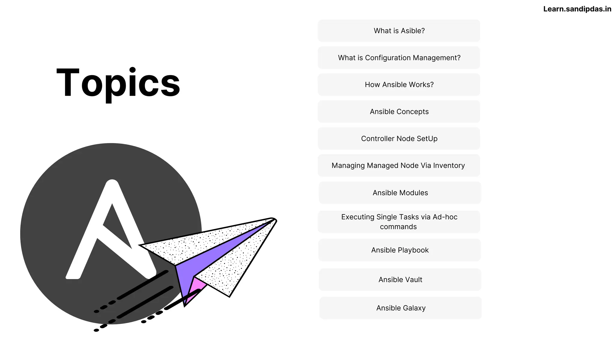 What is Asible?
What is Configuration Management?
How Ansible Works?
Ansible Concepts
Controller Node SetUp
Managing Managed Node Via Inventory
Topics
Learn.sandipdas.in
Executing Single Tasks via Ad-hoc
commands
Ansible Playbook
Ansible Modules
Ansible Vault
Ansible Galaxy
 