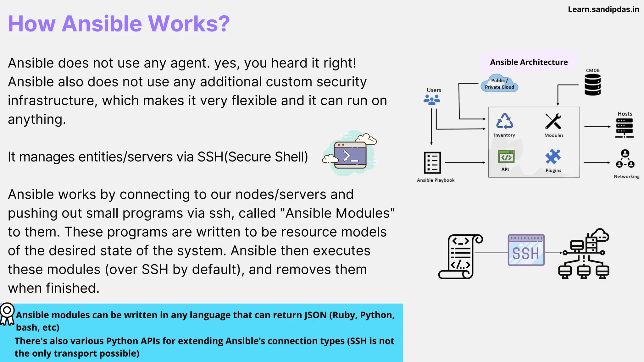 How Ansible Works?
Ansible does not use any agent. yes, you heard it right!
Ansible also does not use any additional custom security
infrastructure, which makes it very flexible and it can run on
anything.
It manages entities/servers via SSH(Secure Shell)
Ansible works by connecting to our nodes/servers and
pushing out small programs via ssh, called "Ansible Modules"
to them. These programs are written to be resource models
of the desired state of the system. Ansible then executes
these modules (over SSH by default), and removes them
when finished.
Ansible modules can be written in any language that can return JSON (Ruby, Python,
bash, etc)
There's also various Python APIs for extending Ansible’s connection types (SSH is not
the only transport possible)
Ansible Architecture
Learn.sandipdas.in
 