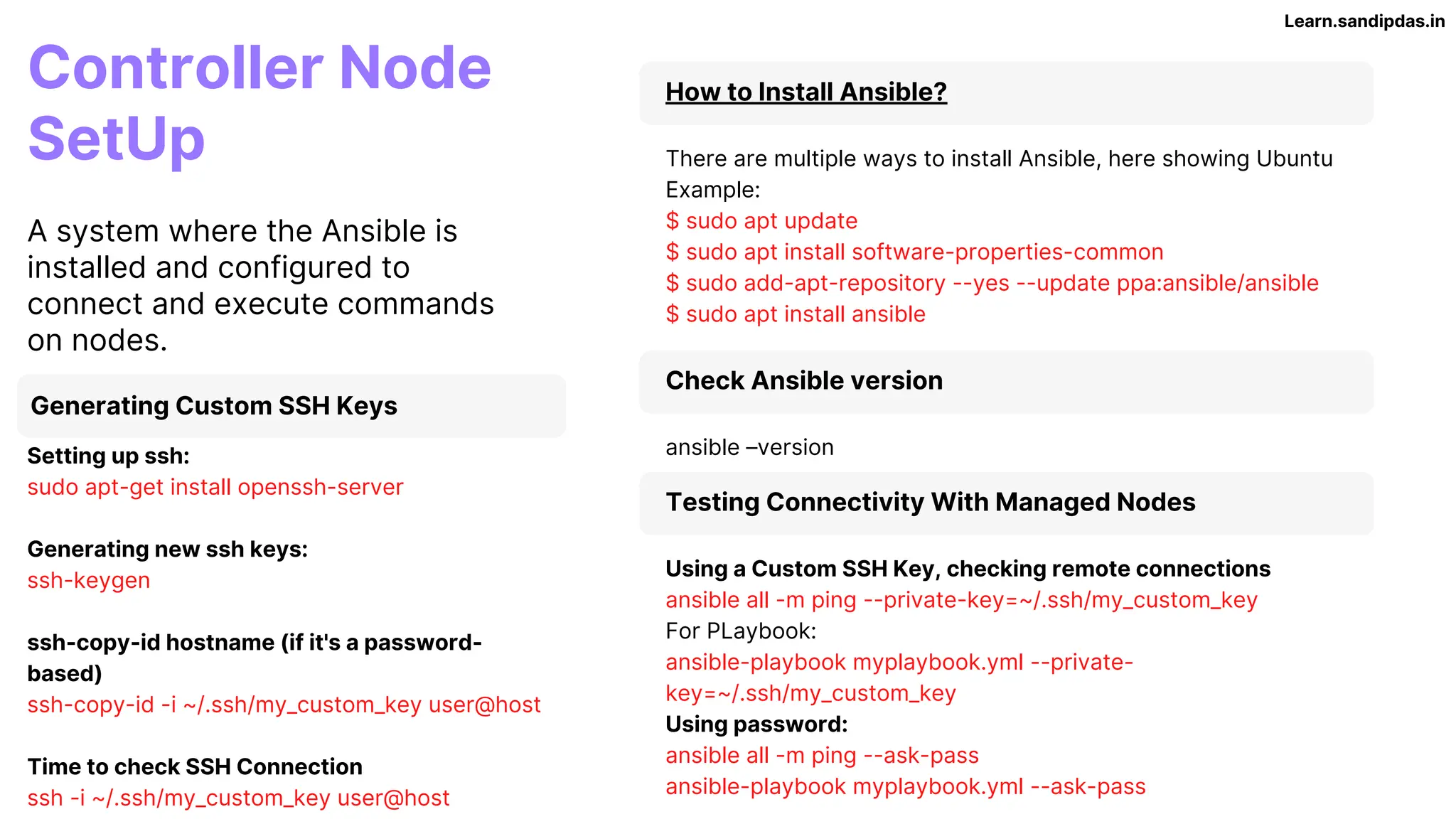 How to Install Ansible?
There are multiple ways to install Ansible, here showing Ubuntu
Example:
$ sudo apt update
$ sudo apt install software-properties-common
$ sudo add-apt-repository --yes --update ppa:ansible/ansible
$ sudo apt install ansible
Controller Node
SetUp
A system where the Ansible is
installed and configured to
connect and execute commands
on nodes.
Check Ansible version
ansible –version
Testing Connectivity With Managed Nodes
Using a Custom SSH Key, checking remote connections
ansible all -m ping --private-key=~/.ssh/my_custom_key
For PLaybook:
ansible-playbook myplaybook.yml --private-
key=~/.ssh/my_custom_key
Using password:
ansible all -m ping --ask-pass
ansible-playbook myplaybook.yml --ask-pass
Generating Custom SSH Keys
Setting up ssh:
sudo apt-get install openssh-server
Generating new ssh keys:
ssh-keygen
ssh-copy-id hostname (if it's a password-
based)
ssh-copy-id -i ~/.ssh/my_custom_key user@host
Time to check SSH Connection
ssh -i ~/.ssh/my_custom_key user@host
Learn.sandipdas.in
 