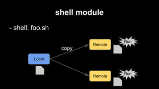 shell module
- shell: foo.sh
copy

Remote

Run

Local

Remote

Run

 