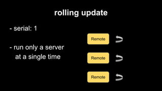 rolling update
- serial: 1
Remote

- run only a server
at a single time

Remote

Remote

 