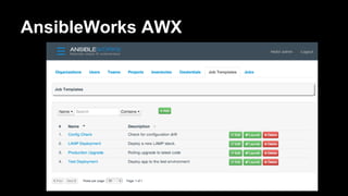 AnsibleWorks AWX

 
