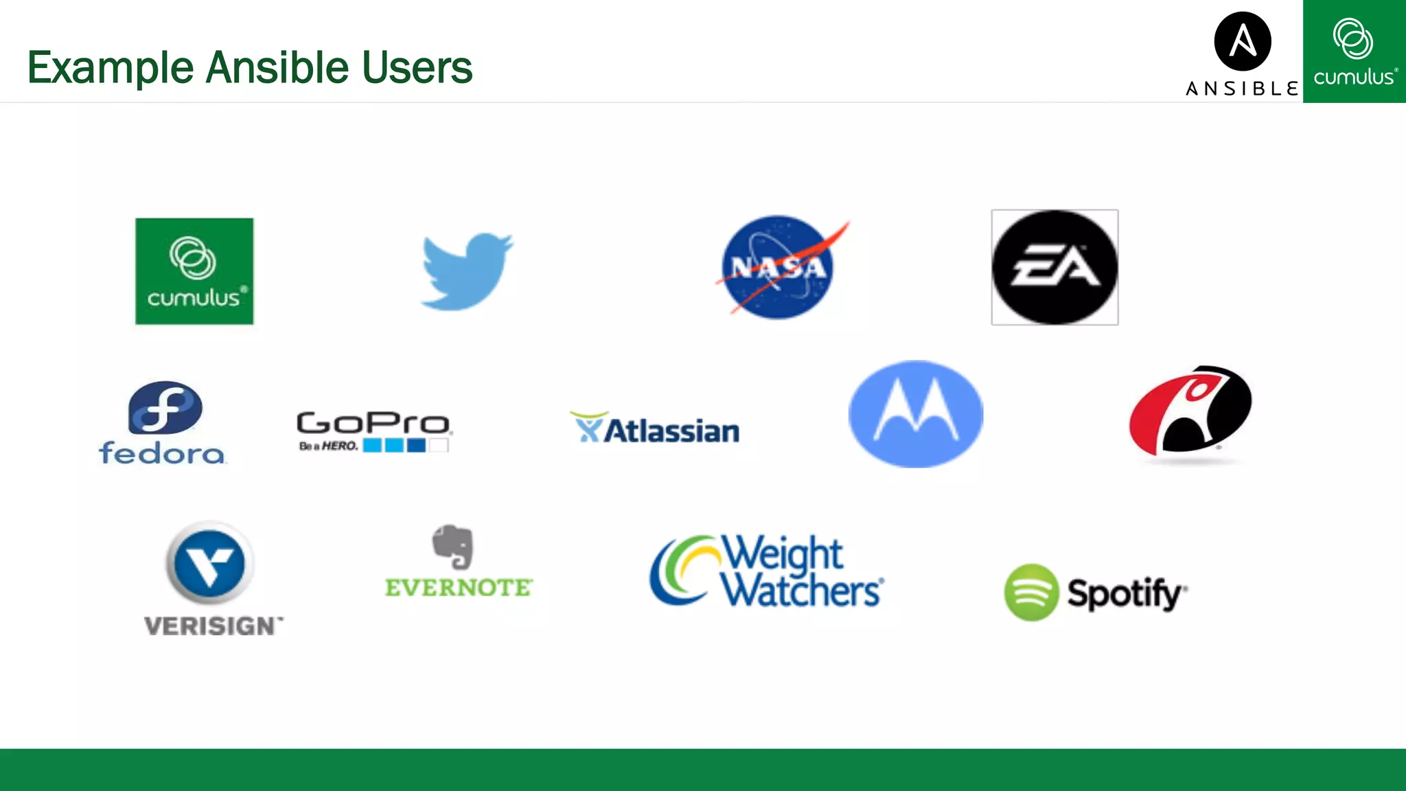 Example Ansible Users 
 