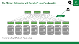 Ansible & Cumulus Networks - Simplify Network Automation | PDF