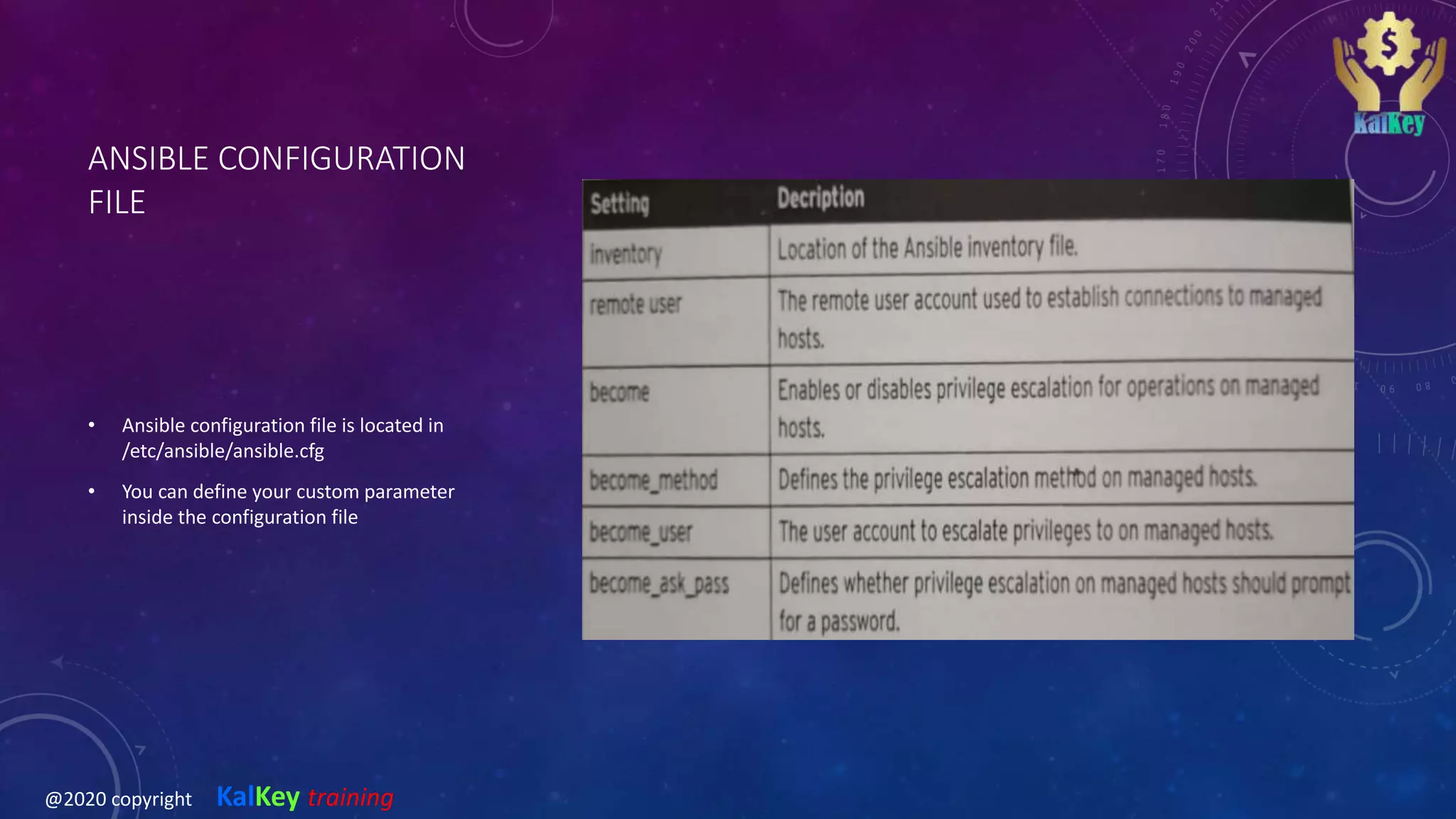 ANSIBLE CONFIGURATION
FILE
• Ansible configuration file is located in
/etc/ansible/ansible.cfg
• You can define your custom parameter
inside the configuration file
@2020 copyright KalKey training
 