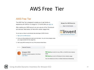 Using Ansible Dynamic Inventory with Amazon EC2 | PPT