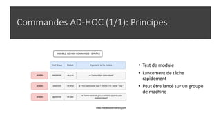 Commandes AD-HOC (1/1): Principes
• Test de module
• Lancement de tâche
rapidement
• Peut être lancé sur un groupe
de machine
 