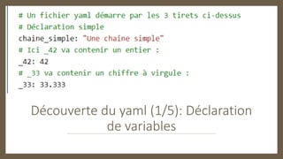 Découverte du yaml (1/5): Déclaration
de variables
 