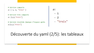 Découverte du yaml (2/5): les tableaux
 