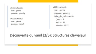 Découverte du yaml (3/5): Structures clé/valeur
 