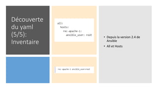 Découverte
du yaml
(5/5):
Inventaire
• Depuis la version 2.4 de
Ansible
• All et Hosts
 