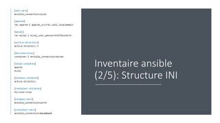 Inventaire ansible
(2/5): Structure INI
 