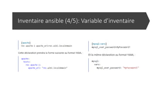 Inventaire ansible (4/5): Variable d’inventaire
 