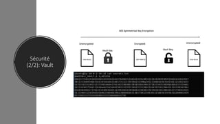 Sécurité
(2/2): Vault
 