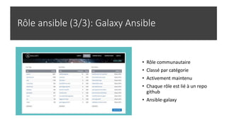 Rôle ansible (3/3): Galaxy Ansible
• Rôle communautaire
• Classé par catégorie
• Activement maintenu
• Chaque rôle est lié à un repo
github
• Ansible-galaxy
 
