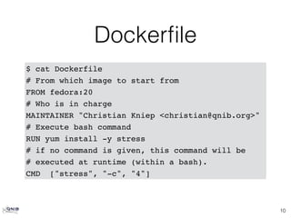Ansible docker