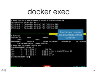 Ansible docker