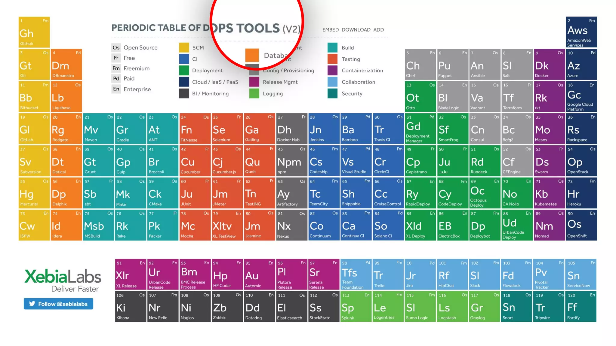 PAGE6
DEVOPS INDONESIA
 