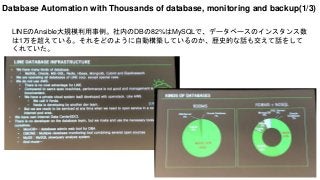LINEのAnsible大規模利用事例。社内のDBの82%はMySQLで、データベースのインスタンス数
は1万を超えている。それをどのように自動構築しているのか、歴史的な話も交えて話をして
くれていた。
Database Automation with Thousands of database, monitoring and backup(1/3)
 