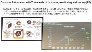 MySQLをインストールするのに、Chefなどの別のツールも使っていたが、簡単にデプロイできると
いうことからAnsibleを採用した。Ansibleを利用する前は、インスタンス数に比例して線形でイン
ストール時間がかかっていたが、Ansible化によって10倍、20倍早くなったとのこと。
Database Automation with Thousands of database, monitoring and backup(2/3)
 