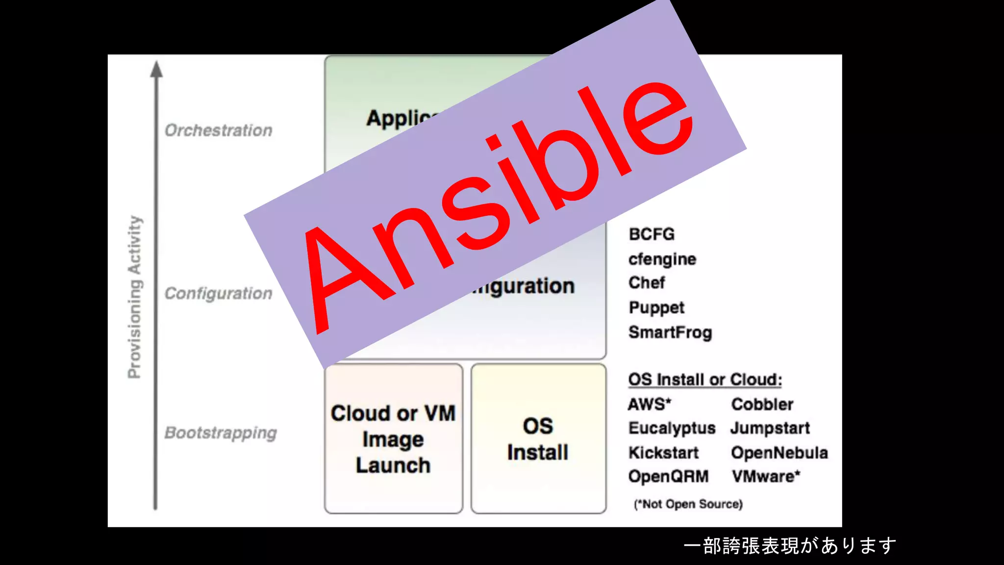 一部誇張表現があります

 