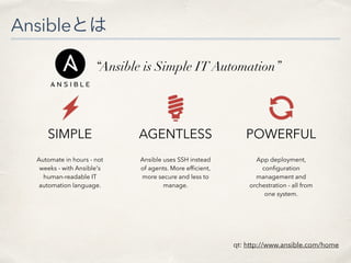 Ansibleとは
“Ansible is Simple IT Automation”
SIMPLE AGENTLESS POWERFUL
Automate in hours - not
weeks - with Ansible's
human...