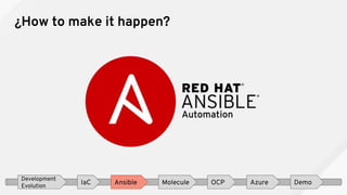 ¿How to make it happen?
Development
Evolution
IaC Ansible OCP Azure DemoMolecule
 