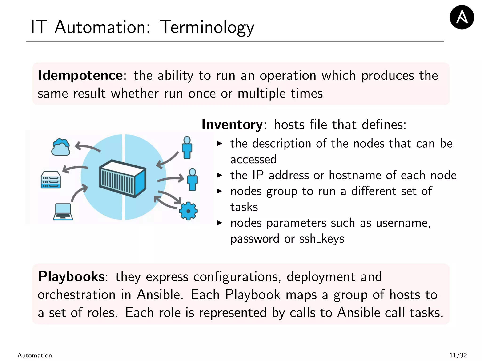 IT Automation: Terminology
Idempotence: the ability to run an operation which produces the
same result whether run once or multiple times
Inventory: hosts ﬁle that deﬁnes:
the description of the nodes that can be
accessed
the IP address or hostname of each node
nodes group to run a diﬀerent set of
tasks
nodes parameters such as username,
password or ssh keys
Playbooks: they express conﬁgurations, deployment and
orchestration in Ansible. Each Playbook maps a group of hosts to
a set of roles. Each role is represented by calls to Ansible call tasks.
Automation 11/32
 
