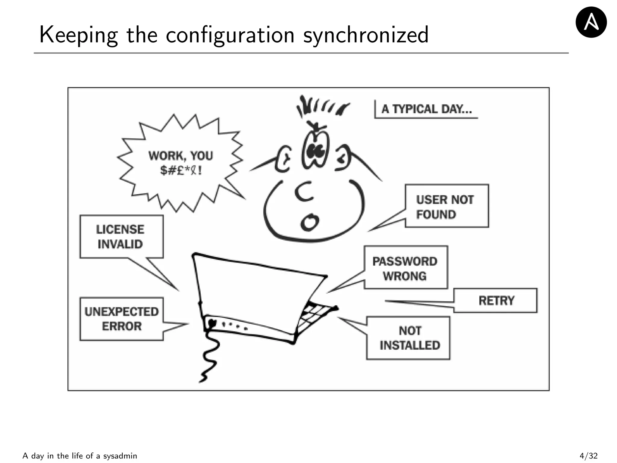 Keeping the conﬁguration synchronized
A day in the life of a sysadmin 4/32
 