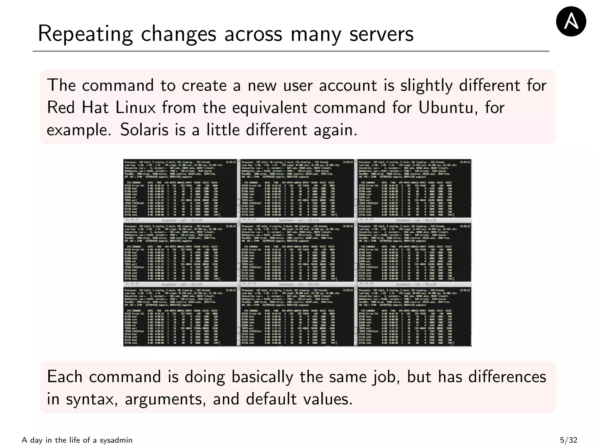 Repeating changes across many servers
The command to create a new user account is slightly diﬀerent for
Red Hat Linux from the equivalent command for Ubuntu, for
example. Solaris is a little diﬀerent again.
Each command is doing basically the same job, but has diﬀerences
in syntax, arguments, and default values.
A day in the life of a sysadmin 5/32
 