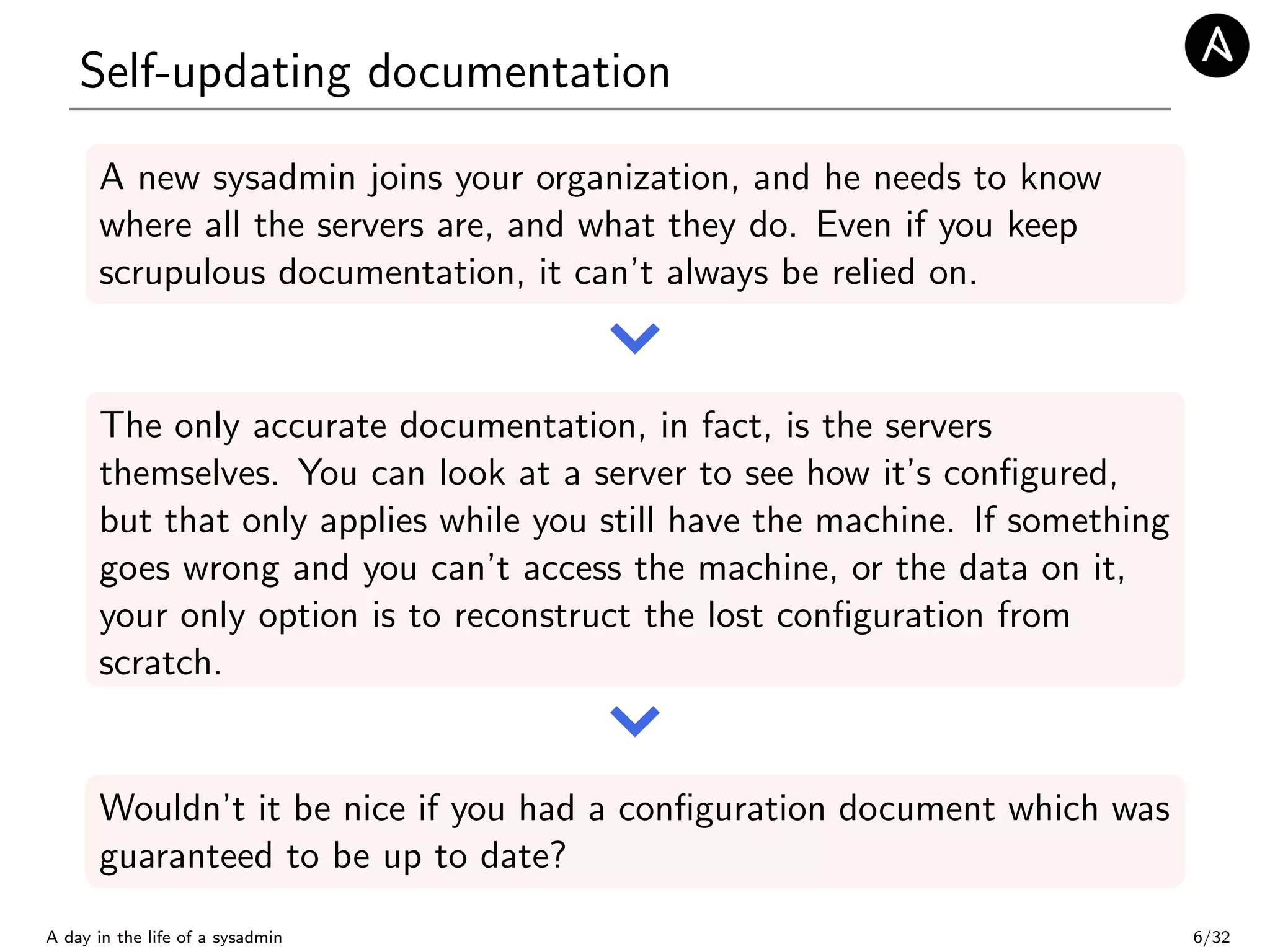 Self-updating documentation
A new sysadmin joins your organization, and he needs to know
where all the servers are, and what they do. Even if you keep
scrupulous documentation, it can’t always be relied on.
The only accurate documentation, in fact, is the servers
themselves. You can look at a server to see how it’s conﬁgured,
but that only applies while you still have the machine. If something
goes wrong and you can’t access the machine, or the data on it,
your only option is to reconstruct the lost conﬁguration from
scratch.
Wouldn’t it be nice if you had a conﬁguration document which was
guaranteed to be up to date?
A day in the life of a sysadmin 6/32
 