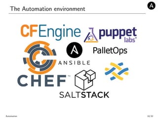 The Automation environment
Automation 10/32
 