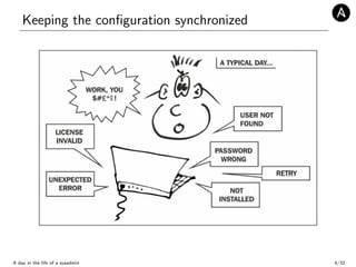 Keeping the conﬁguration synchronized
A day in the life of a sysadmin 4/32
 