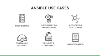 ANSIBLE USE CASES
PROVISIONING
ORCHESTRATION
CONFIGURATION
MANAGEMENT
APPLICATION
DEPLOYMENT
SECURITY &
COMPLIANCE
CONTINUOUS
DELIVERY
 