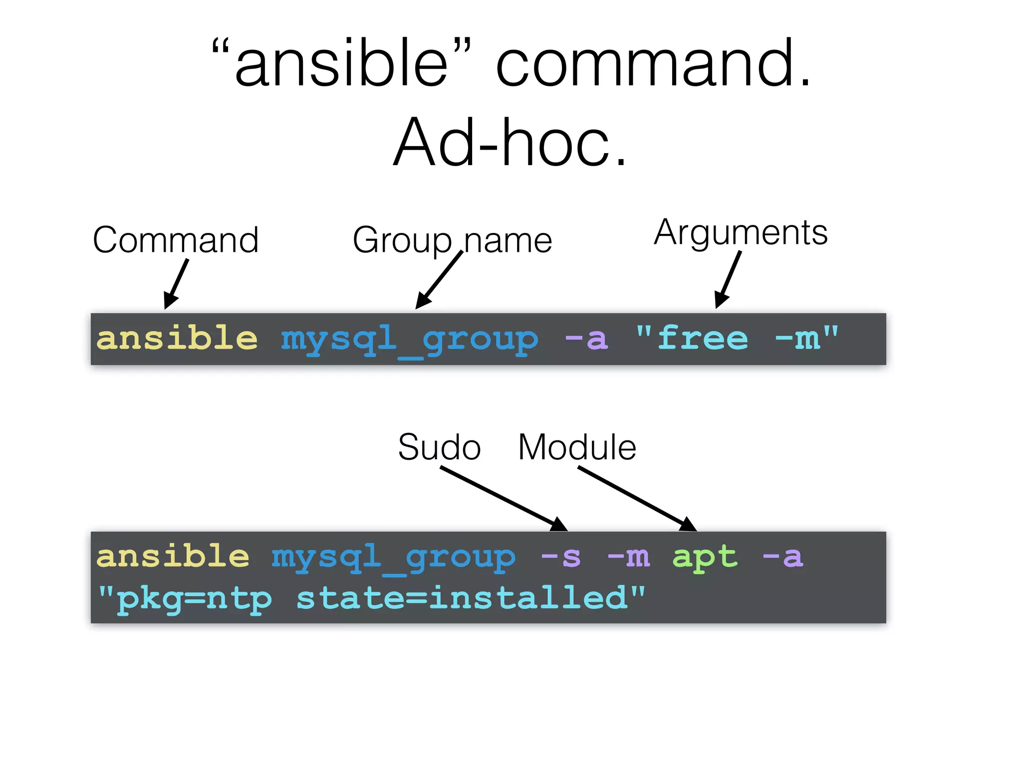 “ansible” command. Ad-hoc. ansible mysql_group -a "free -m" ansible mysql_group -s -m apt -a "pkg=ntp state=installed" Command Group name Arguments ModuleSudo 