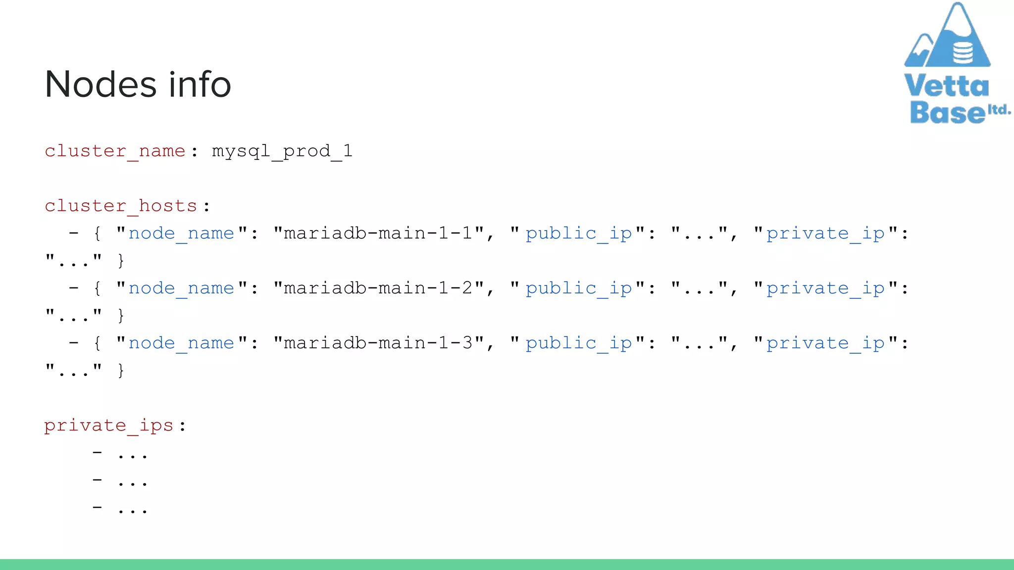 Nodes info
cluster_name: mysql_prod_1
cluster_hosts:
- { "node_name": "mariadb-main-1-1", " public_ip": "...", "private_ip":
"..." }
- { "node_name": "mariadb-main-1-2", " public_ip": "...", "private_ip":
"..." }
- { "node_name": "mariadb-main-1-3", " public_ip": "...", "private_ip":
"..." }
private_ips:
- ...
- ...
- ...
 