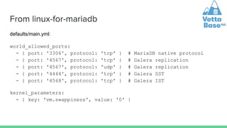 From linux-for-mariadb
defaults/main.yml:
world_allowed_ports:
- { port: '3306', protocol: 'tcp' } # MariaDB native protoc...