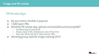 Ansible Munich meetup (Feb 2019) - Community update