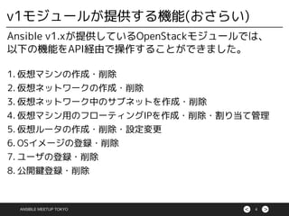 ><ANSIBLE MEETUP TOKYO 4
v1モジュールが提供する機能(おさらい)
Ansible v1.xが提供しているOpenStackモジュールでは、
以下の機能をAPI経由で操作することができました。
1. 仮想マシンの作成・削除
2. 仮想ネットワークの作成・削除
3. 仮想ネットワーク中のサブネットを作成・削除
4. 仮想マシン用のフローティングIPを作成・削除・割り当て管理
5. 仮想ルータの作成・削除・設定変更
6. OSイメージの登録・削除
7. ユーザの登録・削除
8. 公開鍵登録・削除
 