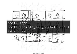 host1.fqdn
host1 ansible_ssh_host=10.0.0.1
10.0.1.99
 