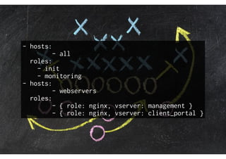 - hosts:
- all
roles:
- init
- monitoring
- hosts:
- webservers
roles:
- { role: nginx, vserver: management }
- { role: nginx, vserver: client_portal }
 