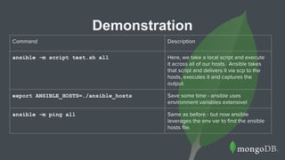Demonstration
Command Description
ansible -m script test.sh all Here, we take a local script and execute
it across all of our hosts. Ansible takes
that script and delivers it via scp to the
hosts, executes it and captures the
output.
export ANSIBLE_HOSTS=./ansible_hosts Save some time - ansible uses
environment variables extensivel
ansible -m ping all Same as before - but now ansible
leverages the env var to find the ansible
hosts file.
 