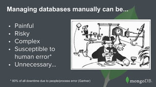 Managing databases manually can be...
• Painful
• Risky
• Complex
• Susceptible to
human error*
• Unnecessary...
* 80% of all downtime due to people/process error (Gartner)
 