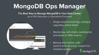 • Single-click provisioning, scaling &
upgrades, admin tasks!
• Monitoring, with charts, dashboards
and alerts on 100+ metrics
• Backup and restore, with
point-in-time recovery, support for
sharded clusters
MongoDB Ops Manager
The Best Way to Manage MongoDB In Your Data Center
Up to 95% Reduction in Operational Overhead
 
