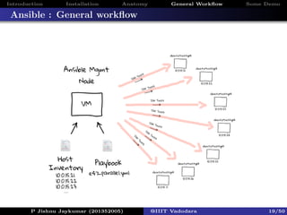 Ansible Overview - System Administration and Maintenance | PDF
