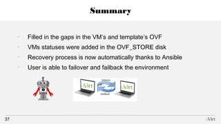 oVirt DR Site to-site using ansible | ODP