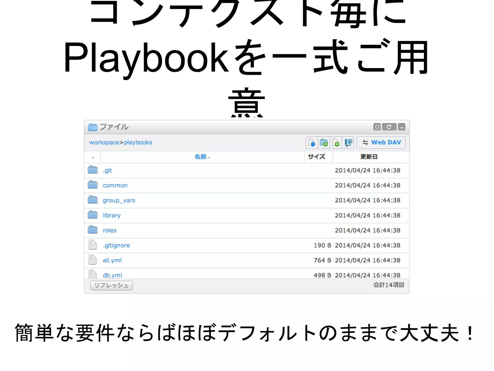 コンテクスト毎に
Playbookを一式ご用
意
簡単な要件ならばほぼデフォルトのままで大丈夫！
 