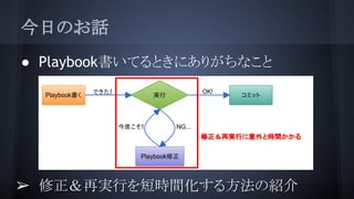 今日のお話
● Playbook書いてるときにありがちなこと
➢ 修正＆再実行を短時間化する方法の紹介
修正＆再実行に意外と時間かかる
 