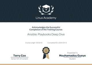 Acknowledges the Successful
Completion of the Training Course:
Ansible: Playbooks Deep Dive
Course Length: 06:59:40 Completed On: 2020-04-13
Terry Cox Mouhamadou Gueye
Senior V.P. of Content Student
Presented To
 
